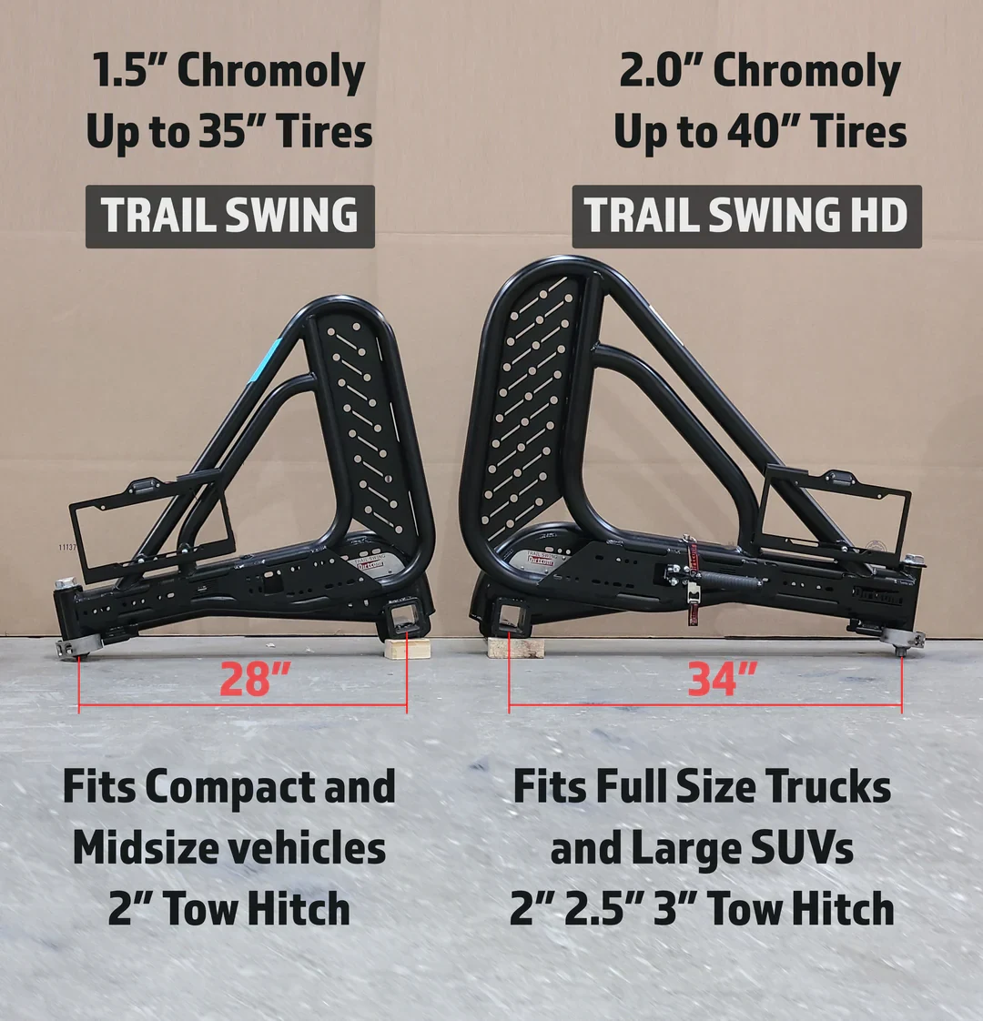 Which Trail Swing?