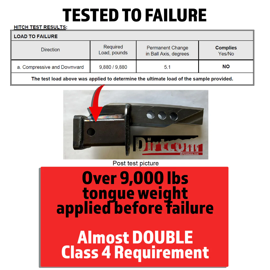 Original destructive test sheet: 9,880 / 9,880 lb, 5.1 degrees permanent change, compliance No