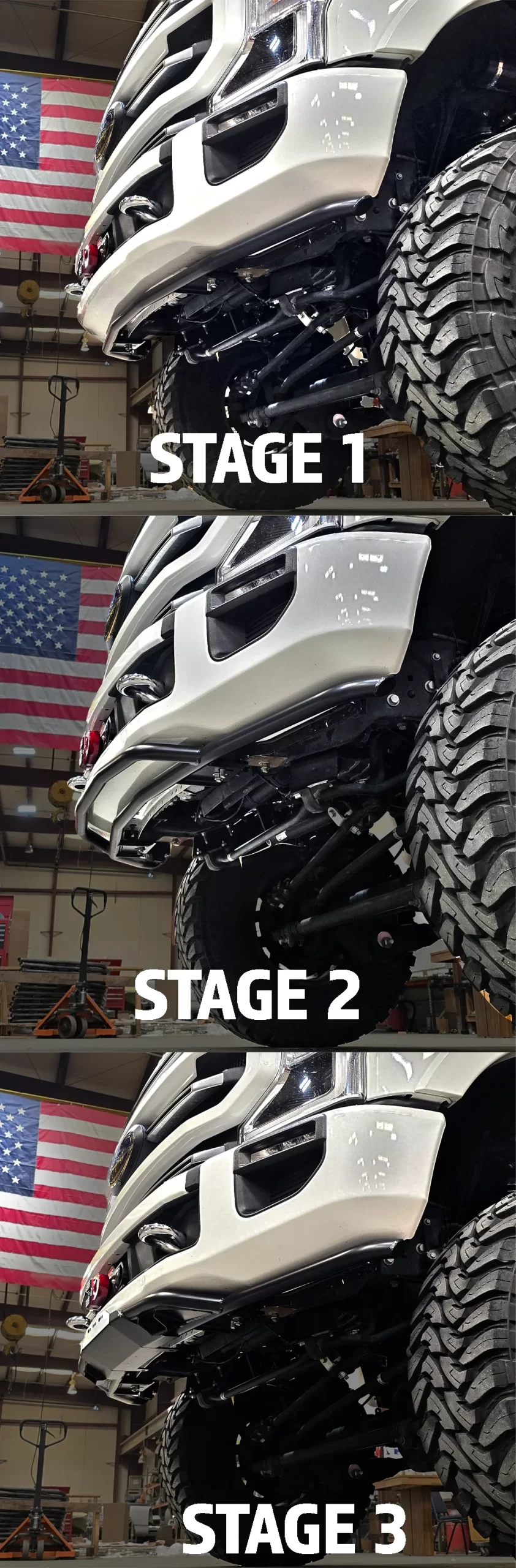 Installed TrailGuard Stage 1, Stage 2 and Stage 3 comparison